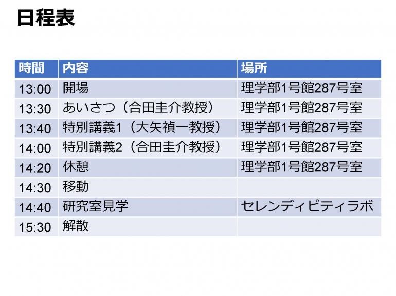 スーパー酵母イベント②.jpg